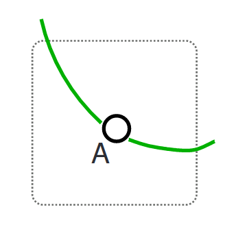 reactum